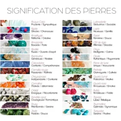 2 Bagues Cléa Jade en laiton doré-Moonstone New