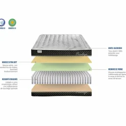 Pack prêt-à-dormir Privilège blanc/gris - 140x190 cm-Bellecour Outlet
