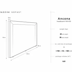Mazzini Sofas Têtes De Lit^Tête de lit Ancona gris foncé - 180x120 cm