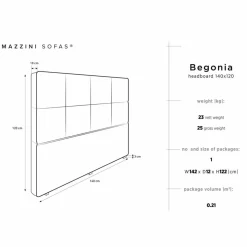 Mazzini Sofas Têtes De Lit^Tête de Lit en Velours Begonia bleu foncé - 140x120 cm